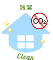 清潔 / Cleanのイラスト