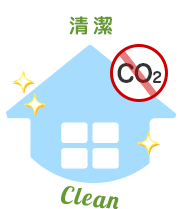 清潔 / Cleanのイラスト