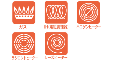 料理を作るのに熱源を選ばない!どんな熱源も対応を採用イメージ