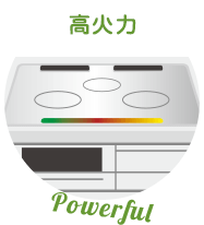 高火力 / Powerfulのイラスト